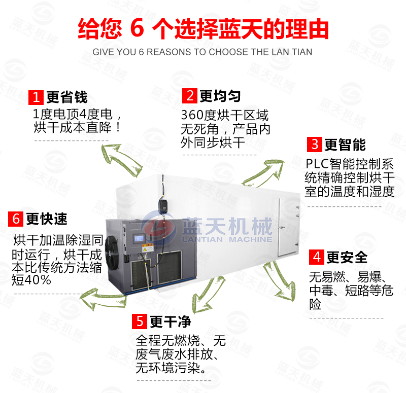 辣椒烘干機(jī)的六個(gè)選擇理由
